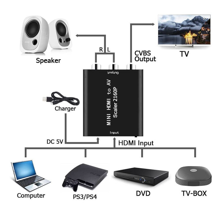 HDMI0100B_4.jpg@9eecc7c214cd95831524193f155fa798