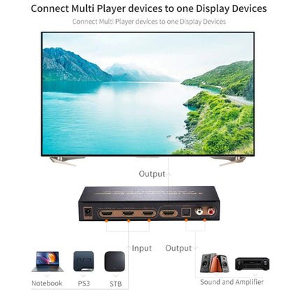 S-HDMI-5800_4.jpg@f8bb7289b80722b53ba6db4d90fa11f6